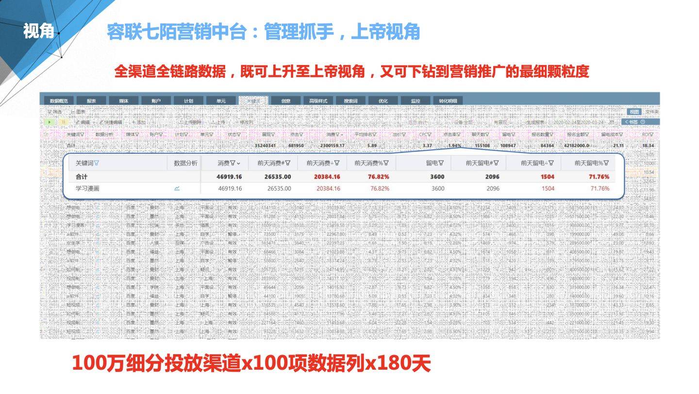 77778888管家婆必開一期,實(shí)地觀察數(shù)據(jù)設(shè)計(jì)_輕量版79.196