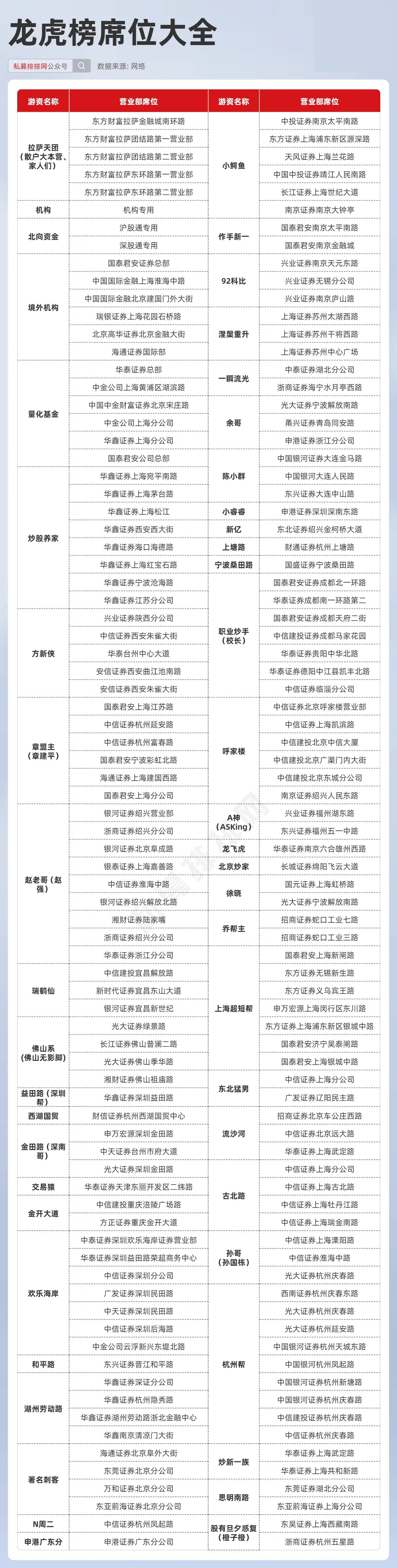 香港免費(fèi)大全資料大全,數(shù)據(jù)驅(qū)動(dòng)方案_賽博版69.338