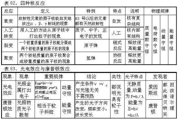 六和彩資料有哪些網(wǎng)址可以看,數(shù)據(jù)獲取方案_收藏版94.235