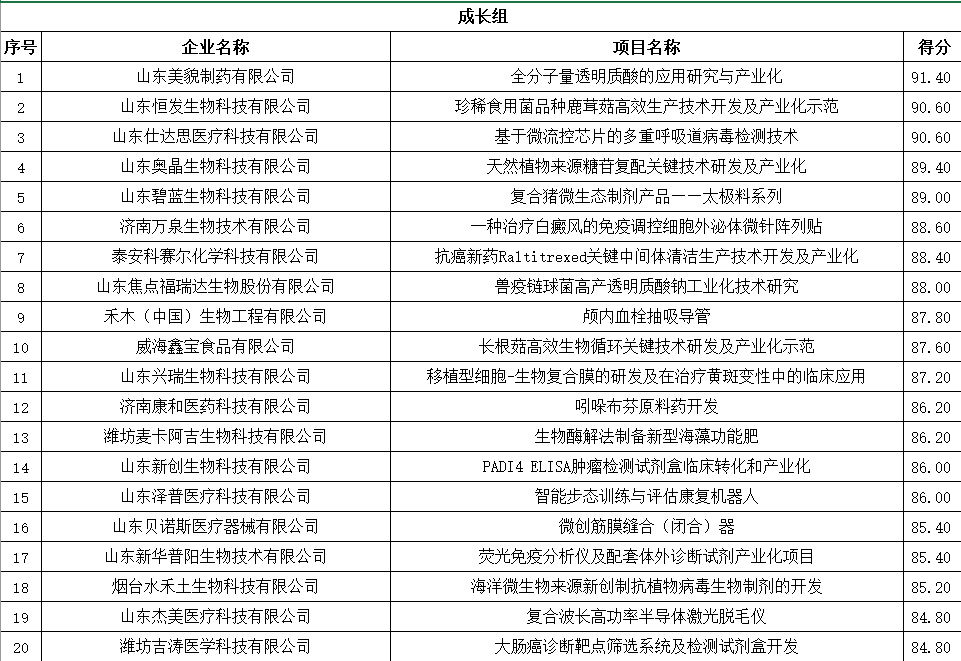 澳門4949最快開(kāi)獎(jiǎng)結(jié)果,全方位操作計(jì)劃_奢華版54.918