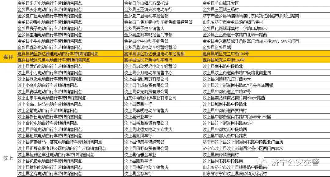 2024新澳門正版掛牌,現(xiàn)代化解析定義_確認(rèn)版3.321