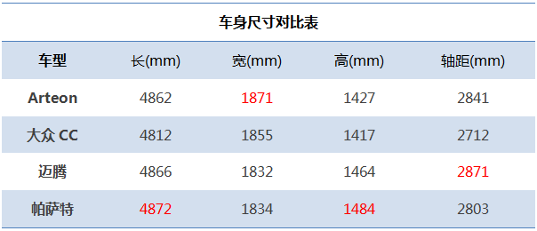 保健品 第132頁