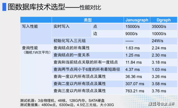 澳門4949開獎結(jié)果最快,實地應(yīng)用實踐解讀_旗艦設(shè)備版20.206