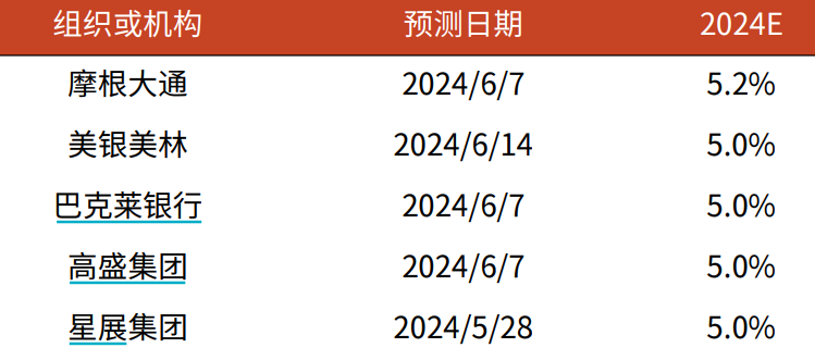 2024全年資料免費大全功能,持續(xù)改進策略_極致版22.580