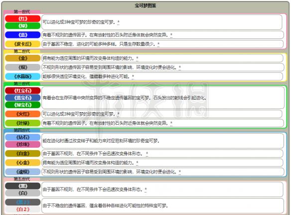 新澳天天開(kāi)獎(jiǎng)免費(fèi)資料大全最新,解析解釋說(shuō)法_精選版51.956