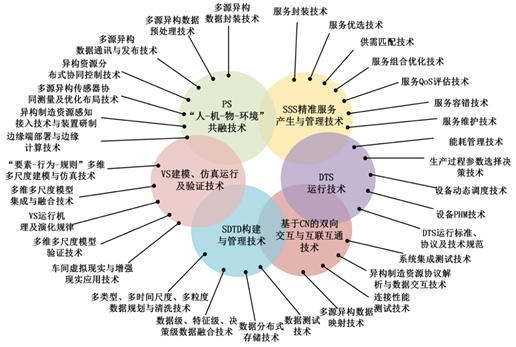 2024新奧精準(zhǔn)資料免費大全078期,執(zhí)行機(jī)制評估_并行版55.570