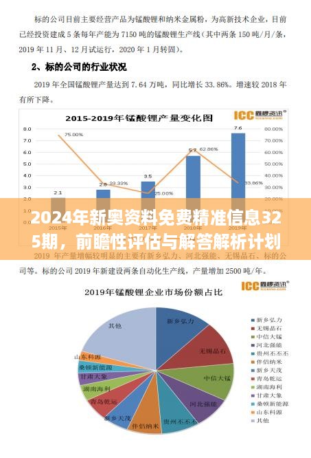 2024年新奧全年資料,大決策指標(biāo)資料_人工智能版42.907