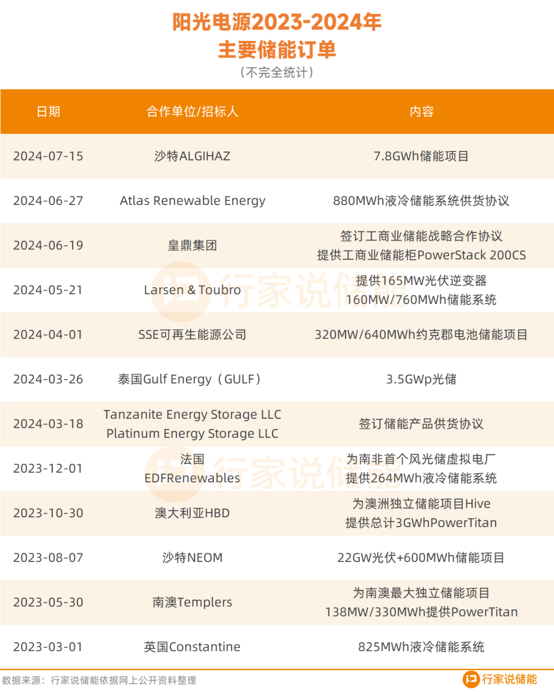 新奧天天開(kāi)獎(jiǎng)資料大全600tKm,實(shí)地驗(yàn)證策略具體_遠(yuǎn)光版50.318