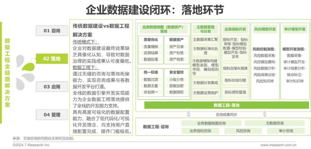 2024澳門精選免費資料,數(shù)據(jù)驅(qū)動決策_透明版62.358