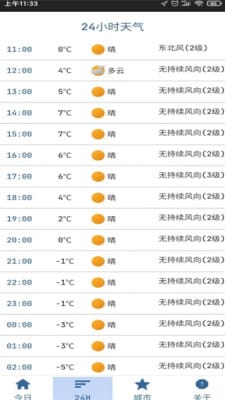 2024澳門特馬今晚開獎(jiǎng)億彩網(wǎng),全面數(shù)據(jù)分析_知曉版88.447