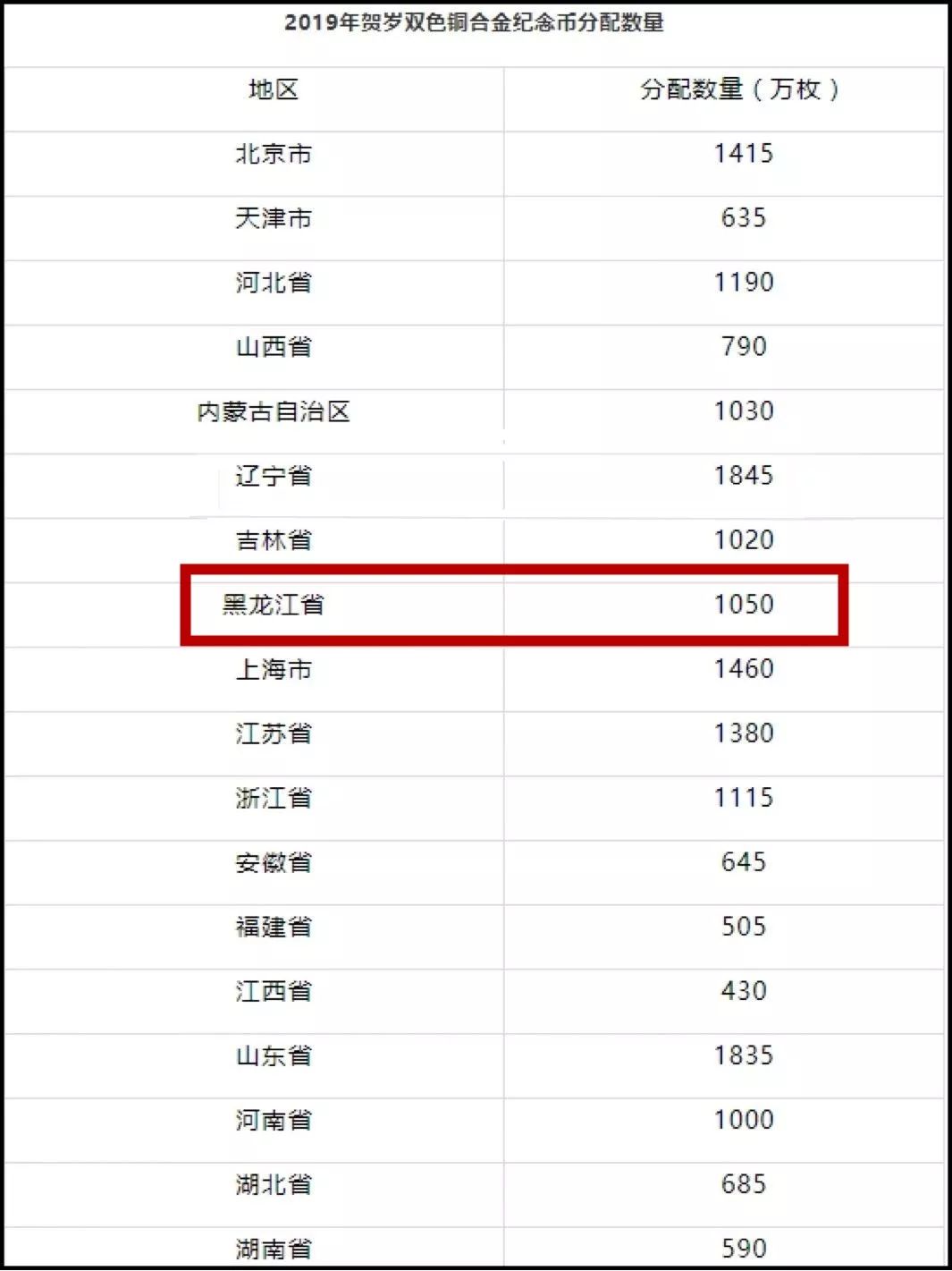 2024澳門正版資料大全免費(fèi)大全新鄉(xiāng)市收野區(qū),實(shí)證分析詳細(xì)枕_明亮版36.996