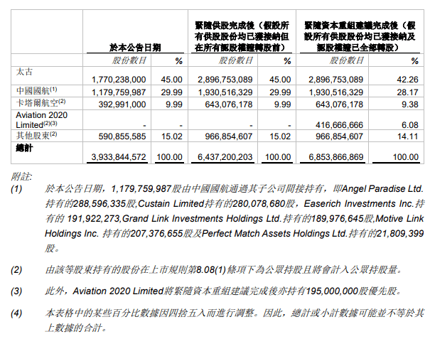 2024香港正版資料免費(fèi)盾1,投資回收期_經(jīng)典版18.767