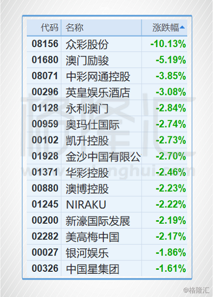 新澳門今天最新免費資料,時代變革評估_便簽版77.373