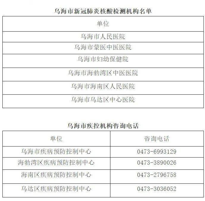 烏海市最新任免名單公布，啟程自然美景探索之旅