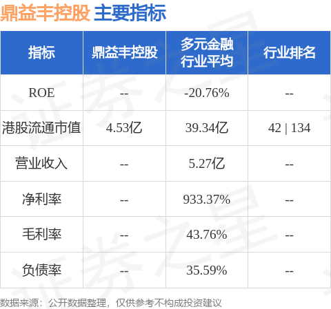 盈豐最新動態(tài)，引領未來的金融力量閃耀登場