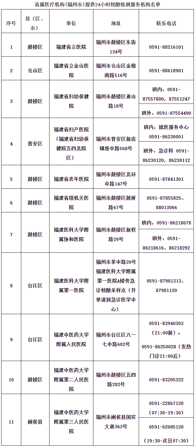 最新檢測表，科技重塑生活，未來觸手可及的檢測革新