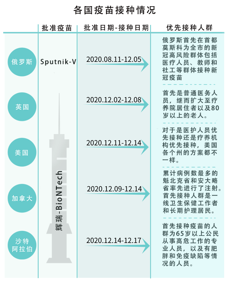 五A添盛坊青稞原漿 第108頁