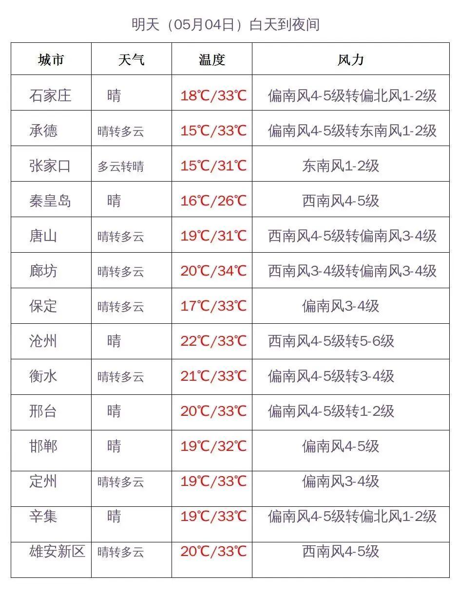 承德最新軌跡，自信閃耀，一路向前展風(fēng)采