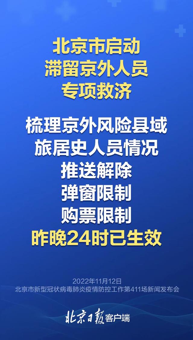 最新回京政策調(diào)整，自信與成就并行的勵志之旅揚帆起航