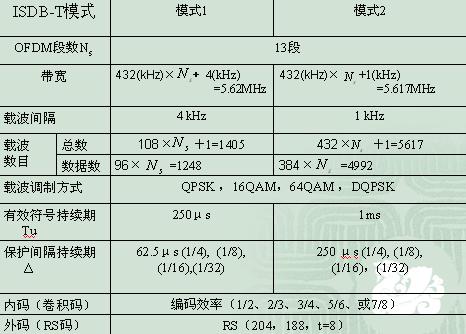 ts最新特性,TypeScript最新特性詳解，如何輕松上手并應用這些新技能