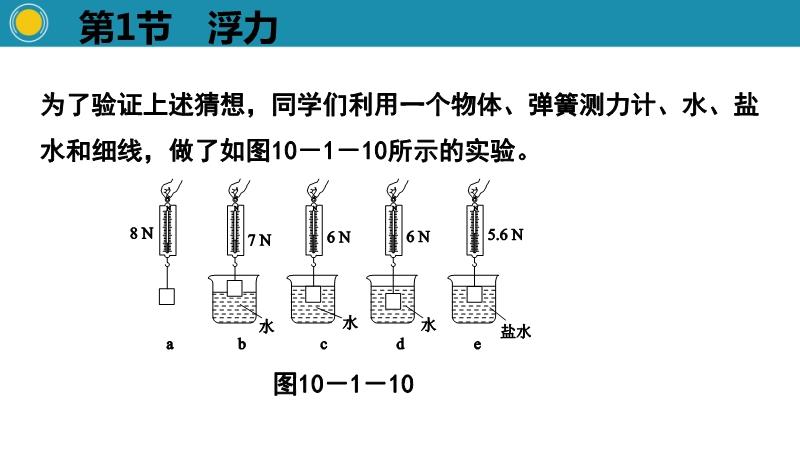 最新在線浮力，背景、進(jìn)展與地位概述