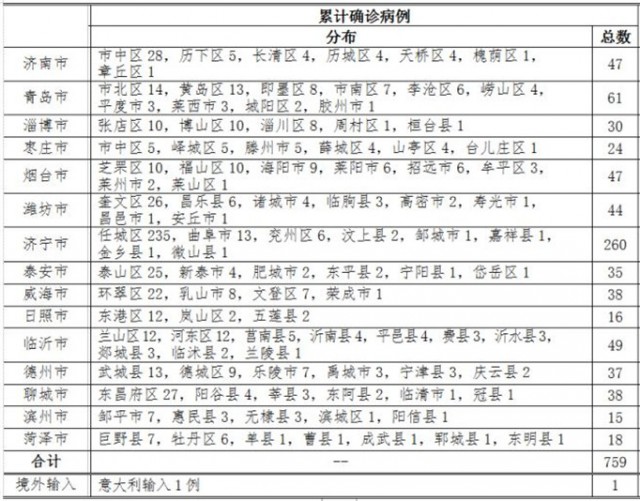 綠色經(jīng)典精盛青稞酒 第83頁