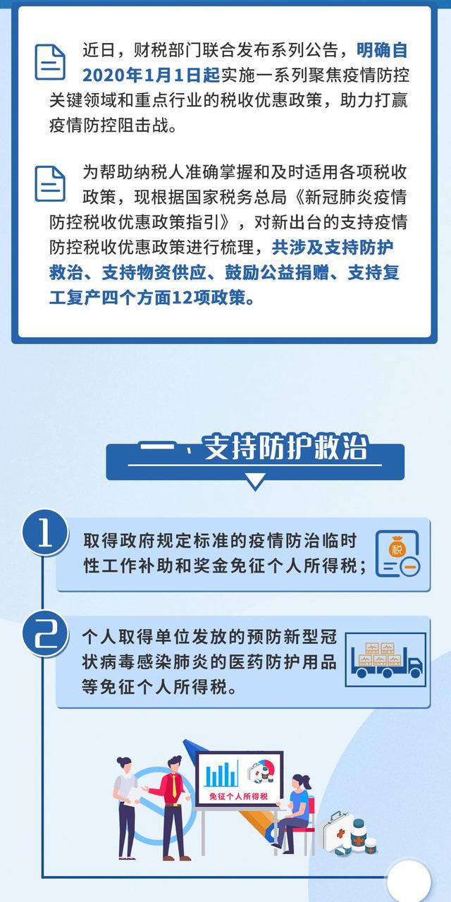 國(guó)家最新疫情防控政策下的智能健康守護(hù)先鋒神器