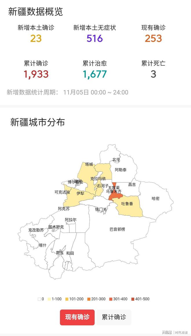 新疆最新動態(tài)，草原奇遇與深厚友情