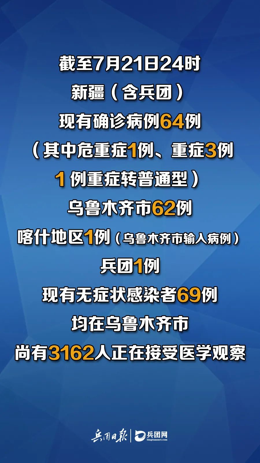 新疆智能防疫先鋒產(chǎn)品亮相，科技守護(hù)者的最新抗疫行動(dòng)！