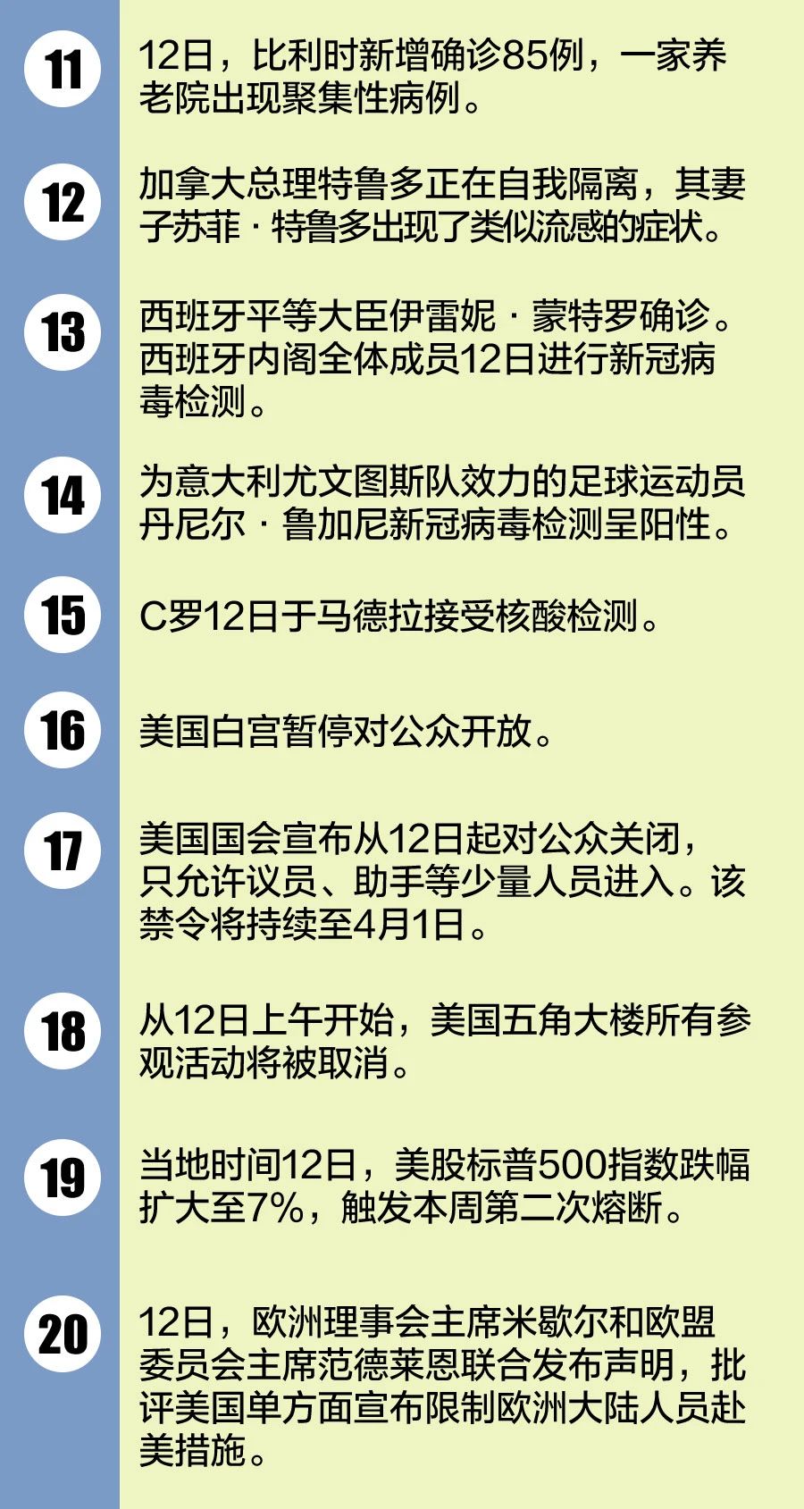 21日全球疫情最新通報,21日全球疫情最新通報，科技引領未來，重塑抗疫防線