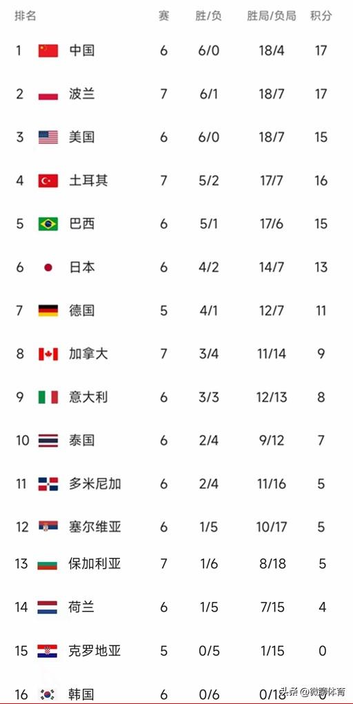 世界上最新有什么,世界上最新有什么，科技、社會與文化的多維探析