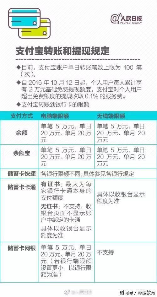 微信轉(zhuǎn)賬最新官方規(guī)定，強化金融安全，讓愛與陪伴并行不悖