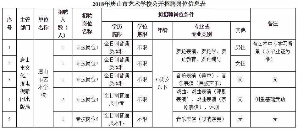 最新人事招聘網(wǎng)，助力求職之路更順暢