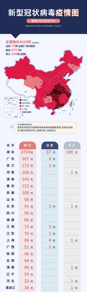 新冠病毒疫情最新數據與巷弄深處的防疫特色及小店奇聞