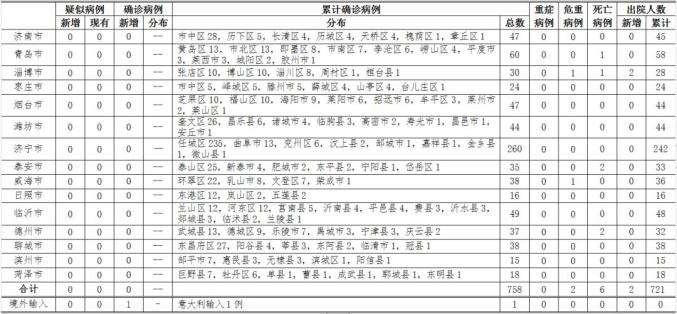 五A添盛坊青稞原漿 第75頁