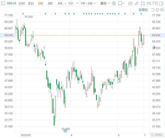 京東港股股票最新行情深度解析，投資視角的投資策略與趨勢分析