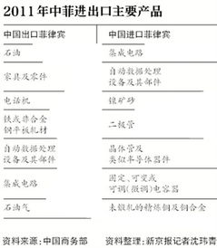 菲利賓疫情最新數(shù)據(jù)分析及觀點視角解讀