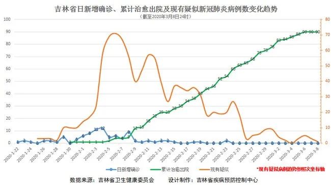 河北最新疫情新增3例，全面解讀及應對建議