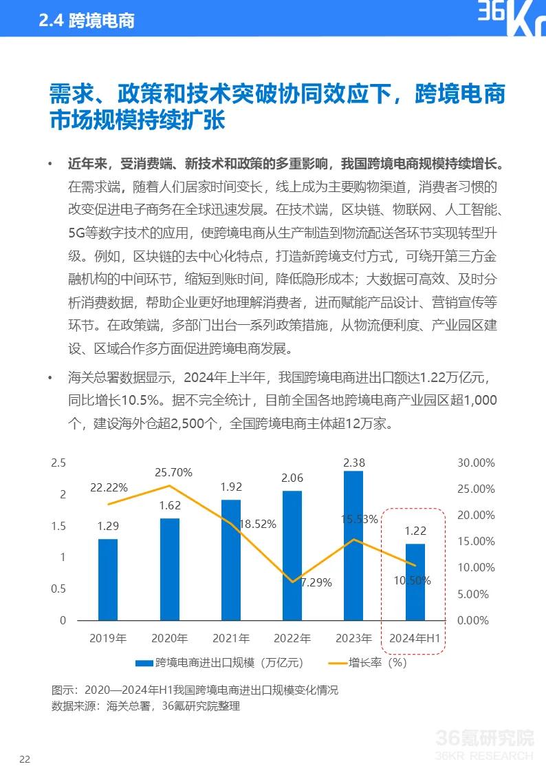 中國最新產(chǎn)業(yè)報告揭秘，國家經(jīng)濟(jì)發(fā)展新動向洞察