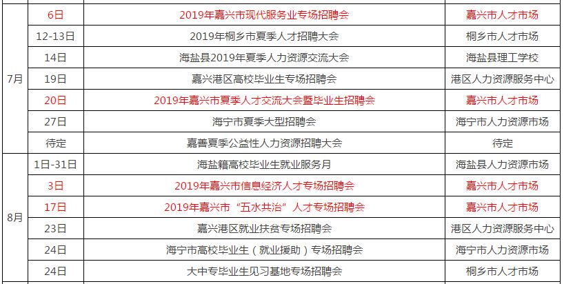 嘉興最新司機招聘信息，科技驅(qū)動，駕馭未來，尋找未來的駕駛之星