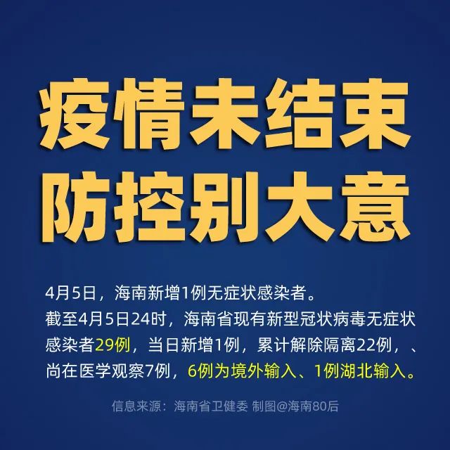 海南疫情最新消息更新，海南疫情動態(tài)報告