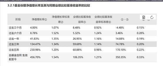 綠色經(jīng)典精盛青稞酒 第63頁