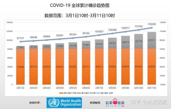 全球最新疫情實(shí)時(shí)報(bào)道與防控步驟指南