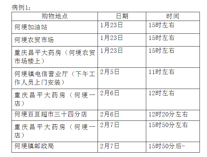 白酒 第67頁