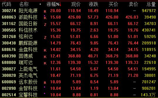 許繼電氣股票行情,許繼電氣股票行情，小巷深處的電氣寶藏