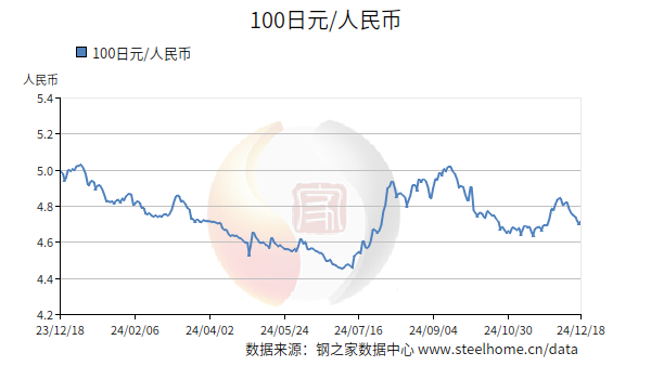 今日人民幣匯率動態(tài)，科技重塑金融生活，智能體驗(yàn)引領(lǐng)匯率新知。