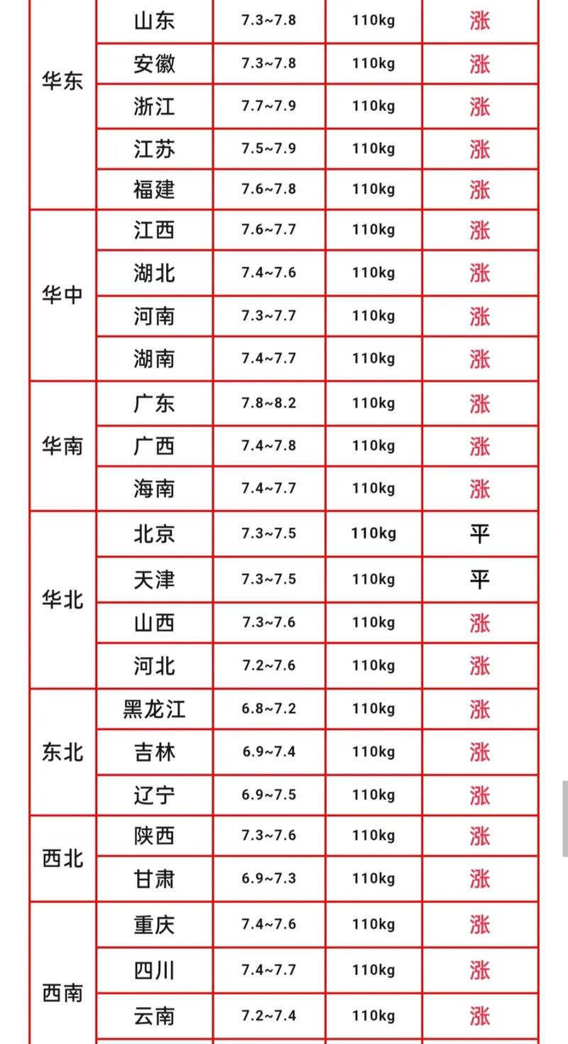 南平生豬價(jià)格探索與心靈之旅，揭秘價(jià)格之謎，追尋內(nèi)心寧靜