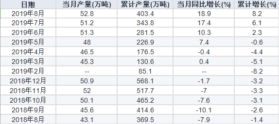 綠色經(jīng)典精盛青稞酒 第45頁