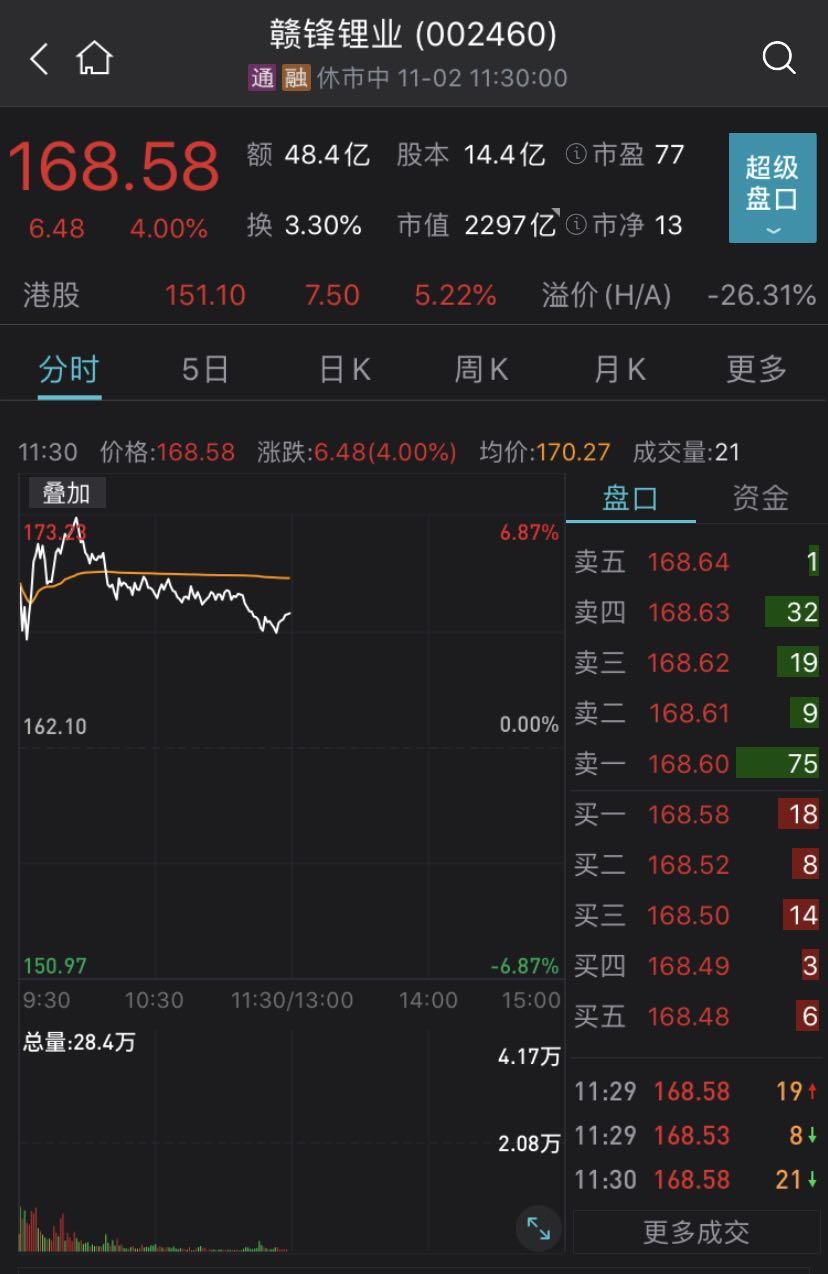 億能鋰業(yè)股票行情，自然美景背后的探索之旅與投資機會分析