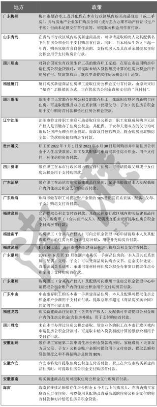 南平最新二手房信息大放送，購(gòu)房者福音來(lái)臨